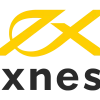 Exness Review 2026