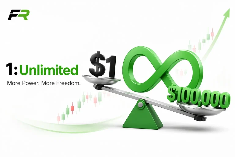 Exness Unlimited Leverage