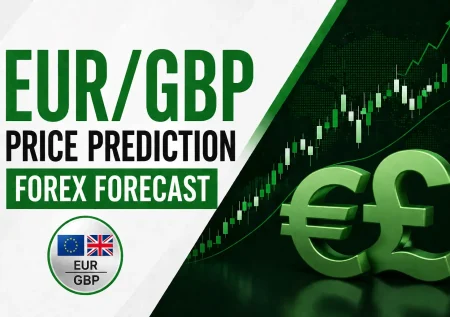 EUR/GBP Price Prediction Chart