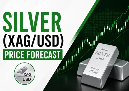 Silver (XAG/USD) Price Forecast Chart